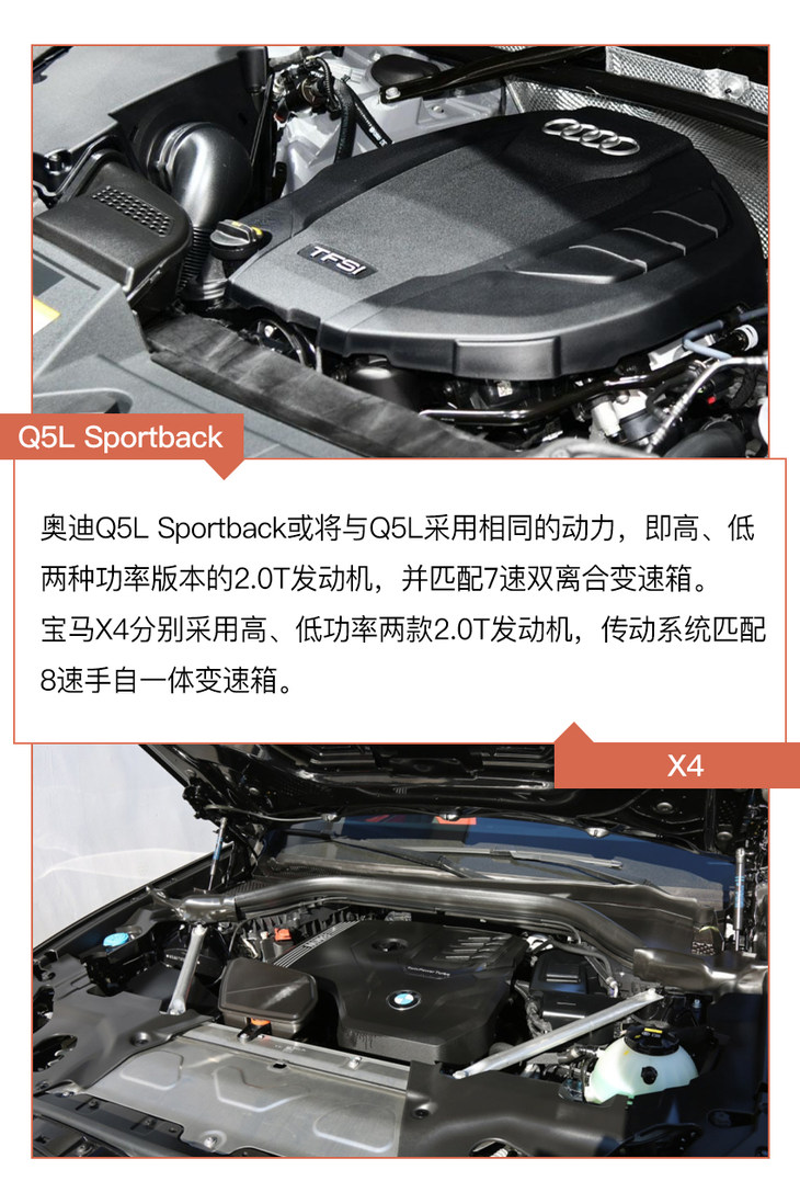 2020北京车展:奥迪q5l sportback对比宝马x4