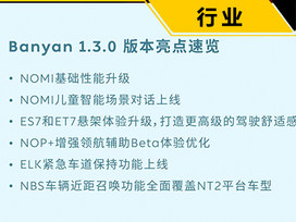 超60项升级优化 蔚来智能系统Banyan 1.3.0正式发布